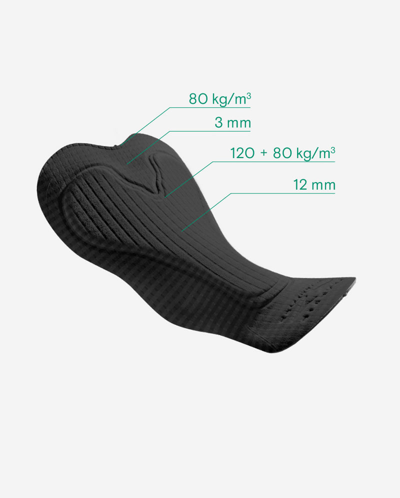 PEPPERMINT Cycling Co.