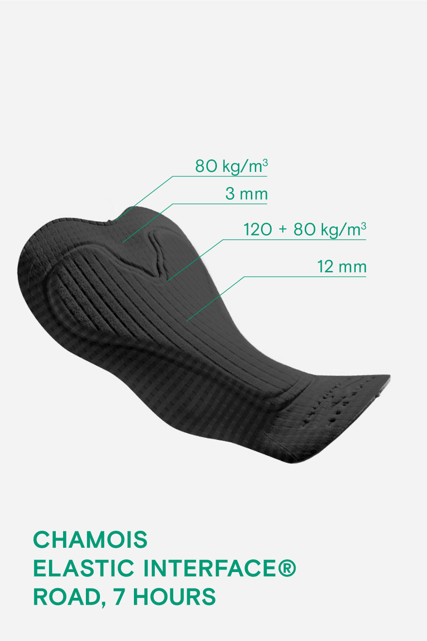 Signature Women's Cycling Bib Shorts